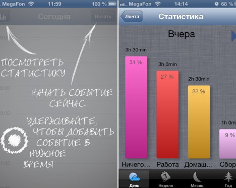 «Time Watch» для iPhone поможет узнать, на что вы тратите больше всего времени