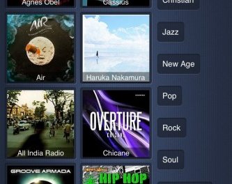 Soundtracker Radio — саундтрек города
