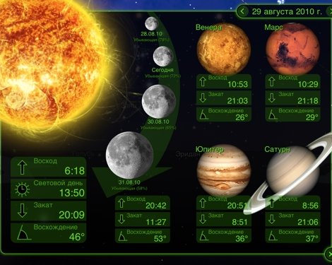 Star Walk: сквозь тернии к звездам