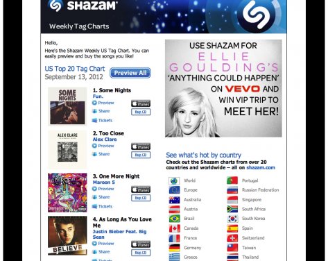 Находите по-настоящему популярную музыку при помощи Shazam