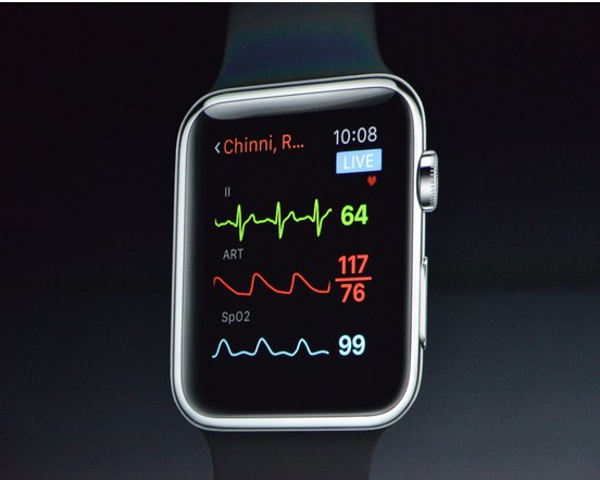 Apple Watch получит новые приложения, циферблаты и ремешки