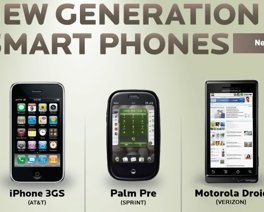Google Phone Nexus One: стоит ли его покупать?