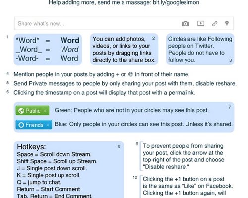Шпаргалка по Google+